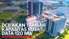 DCII Akan Tambah Kapasitas Pusat Data 120 MW. (Sumber : IDX Channel)