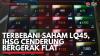 Terbebani Saham LQ45, IHSG Cenderung Bergerak Flat. (Sumber : IDX Channel)