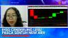 IHSG Cenderung Lesu Pasca Sentuh New ARH,(Sumber: IDX CHANNEL)