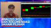 Analisis IHSG dan Rekomendasi Saham Pilihan. (Sumber : IDX Channel)
