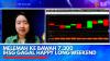 Melemah ke Bawah 7.300 IHSG Gagal Happy Long Weekend,(Sumber: IDX CHANNEL)