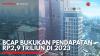 BCAP Bukukan Pendapatan Rp2,9 Triliun di 2023. (Sumber : IDX Channel)