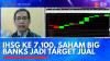 IHSG ke 7.100, Saham Big Banks Jadi Target Jual. (Sumber : IDX Channel)