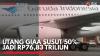 Utang GIAA SUSUT 50% Jadi Rp76,83 Triliun. (Sumber : IDX Channel)