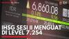 IHSG Sesi II Menguat di Level 7.254. (Sumber : IDX Channel)