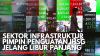 Sektor Infrastruktur Pimpin Penguatan IHSG Jelang Libur Panjang. (Sumber : IDX Channel)