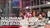 H-5 Lebaran, 26.000 Penumpang Berangkat dari Stasiun Pasar Senen. (Sumber : IDX Channel)