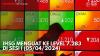 IHSG Menguat ke Level 7.283 di Sesi I (05/04/2024),(Sumber: IDX CHANNEL)