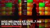 IHSG Melemah ke Level 7.144 di Sesi I (16/04/2024),(Sumber: IDX CHANNEL)