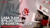 Laba TLKM Rp6,05 Triliun di Kuartal I-2024,(Sumber: IDX CHANNEL)