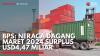 BPS: Neraca Dagang Maret 2024 Surplus USD4,47 Miliar. (Sumber : IDX Channel)