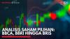 Analisis Saham Pilihan: BBCA, BBRI Hingga BRIS,(Sumber: IDX CHANNEL)