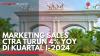 Marketing Sales CTRA Turun 4% Yoy di Kuartal I-2024. (Sumber : IDX Channel)