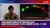 Tergerus Sektor Teknologi dan Keuangan, IHSG Jauhi Level 7.200,(Sumber: IDX CHANNEL)