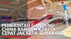Pemerintah Gandeng China Bangun Kereta Cepat Jakarta-Surabaya. (Sumber : IDX Channel)