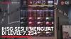 IHSG Sesi II Menguat di Level 7.234. (Sumber : IDX Channel)