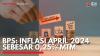 BPS: Inflasi April 2024 Sebesar 0,25% MTM. (Sumber : IDX Channel)
