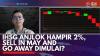 IHSG Anjlok Hampir 2%, Sell in May and Go Away Dimulai? (Sumber : IDX Channel)