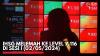 IHSG Melemah ke Level 7.116 di Sesi I (02/05/2024),(Sumber: IDX CHANNEL)