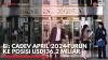 BI: Cadev April 2024 Turun ke Posisi USD136,2 Miliar,(Sumber: IDX CHANNEL)