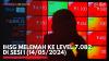 IHSG Melemah ke Level 7.082 di Sesi I (14/05/2024),(Sumber: IDX CHANNEL)