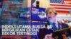 Indeks Utama Bursa AS Bergiliran Cetak Rekor Tertinggi. (Sumber : IDX Channel)