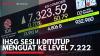 IHSG Sesi II Ditutup Menguat ke Level 7.222. (Sumber : IDX Channel)