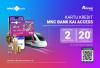 Sambut Long Weekend Waisak, Manfaatkan Promo Kartu Kredit MNC Bank KAI Access. (Foto: MNC Media)