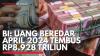 BI: Uang Beredar April 2024 Tembus Rp8.928 Triliun. (Sumber : IDX Channel)