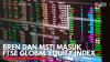 BREN dan MSTI Masuk FTSE Global Equity Index. (Sumber : IDX Channel)