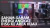 Saham-Saham Energi Angkat IHSG ke Area Hijau. (Sumber : IDX Channel)