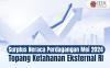 BI: Surplus Neraca Perdagangan Mei 2024 Topang Ketahanan Eksternal RI