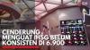 Cenderung Menguat IHSG Belum Konsisten di 6.900. (Sumber : IDX Channel)