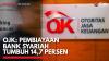 OJK: Pembiayaan Bank Syariah Tumbuh 14,7 Persen,(Sumber: IDX CHANNEL)