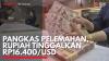 Pangkas Pelemahan, Rupiah Tinggalkan Rp16.400/USD. (Sumber : IDX Channel)