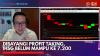Dibayangi Profit Taking, IHSG Belum Mampu ke 7.200,(Sumber: IDX CHANNEL)