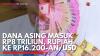 Dana Asing Masuk Rp8 Triliun, Rupiah ke Rp16.200-an/USD. (Sumber : IDX Channel)