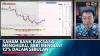Saham Bank Raksasa Menghijau, BBRI Menguat 12% Dalam Sebulan. (Sumber : IDX Channel)