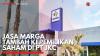 Jasa Marga Tambah Kepemilikan Saham di PT JKC. (Sumber : IDX Channel)
