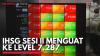 IHSG Sesi II Menguat ke Level 7.287. (Sumber : IDX Channel)