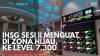 IHSG Sesi II Menguat di Zona Hijau, ke Level 7.300. (Sumber : IDX Channel)