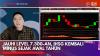 Jauhi Level 7.300-an, IHSG Kembali Minus Sejak Awal Tahun,(Sumber: IDX CHANNEL)