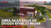 SMRA akan Bagikan Dividen Rp148,57 Miliar,(Sumber: IDX CHANNEL)