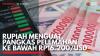 Rupiah Menguat, Pangkas Pelemahan ke Bawah Rp16.200/USD. (Sumber : IDX Channel)
