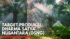 Target Produksi Dharma Satya Nusantara (DSNG),(Sumber: IDX CHANNEL)