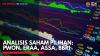 Analisis Saham Pilihan: PWON, ERAA, ASSA, BBRI,(Sumber: IDX CHANNEL)