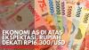 Ekonomi AS di Atas Ekspektasi, Rupiah Dekati Rp16.300/USD. (Sumber : IDX Channel)