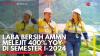 Laba Bersih AMMN Melejit 400% YoY di Semester I-2024. (Sumber :  IDX Channel)