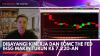 Dibayangi Kinerja dan FOMC The Fed IHSG Makin Turun ke 7.220-an,(Sumber: IDX CHANNEL)