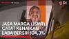 Jasa Marga (JSMR) Catat Kenaikan Laba Bersih 104,3%,(Sumber: IDX CHANNEL)